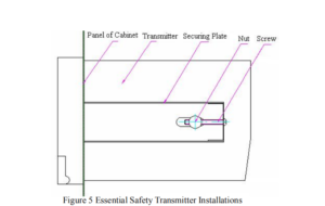 Figure 5 Essential Safety Transmitter Installations