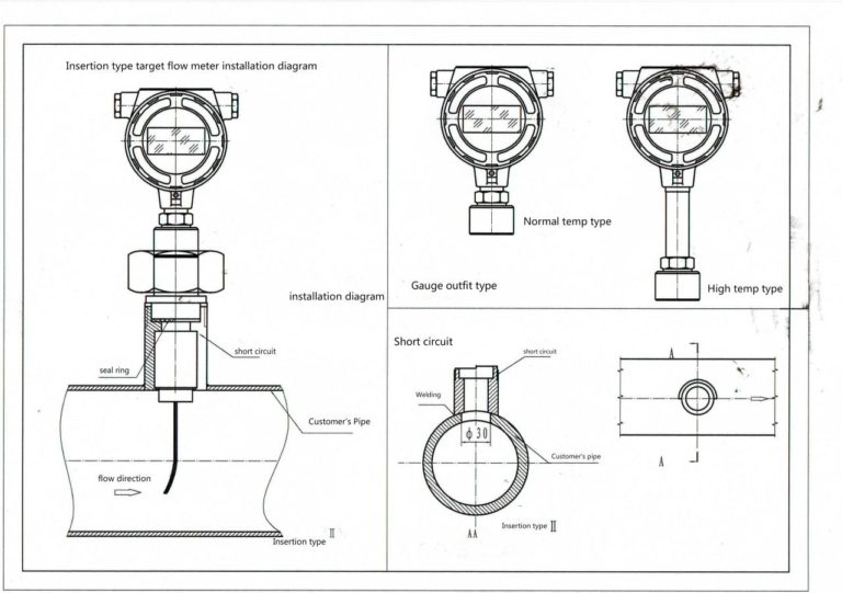 Insertion type target flow meter installation diagram by Zero Instrument Just Measure it