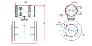 flow meter size