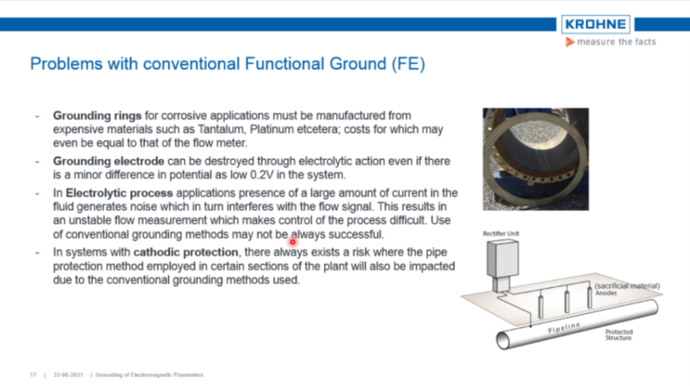 Grounding methods of electromagnetic flowmeters-Essential for accurate ...