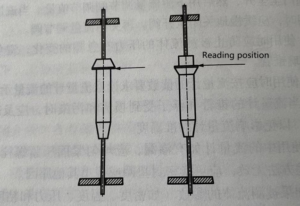 Metal tube reading position