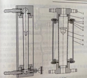 glass tube flowmeter