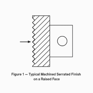 Surface Roughness of Flange Sealing Faces: Principles, Types, and ...