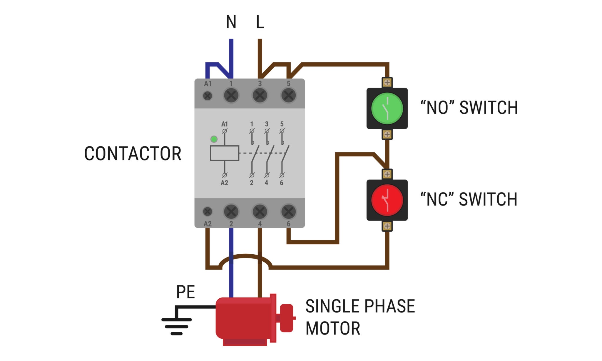 Why Relays are Essential in Automation Systems - Just Measure it
